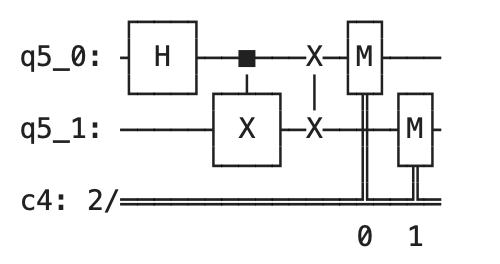 Circuit Diagram 2