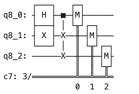 Circuit Diagram 4