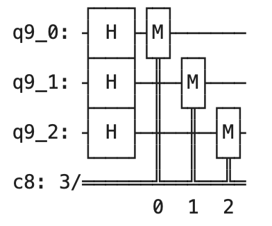 Circuit Diagram 5